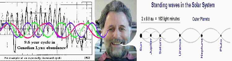 Ray Tomes & waves